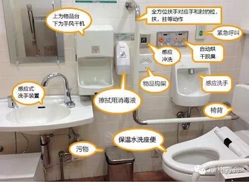 去<a href='/japan/'>日本就醫(yī)</a>，厚樸方舟
