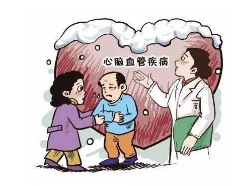 日本預(yù)防心臟病