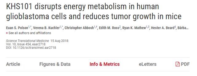 膠質母細胞瘤新藥