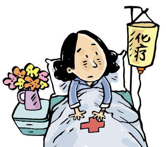 日本胃癌術后化療