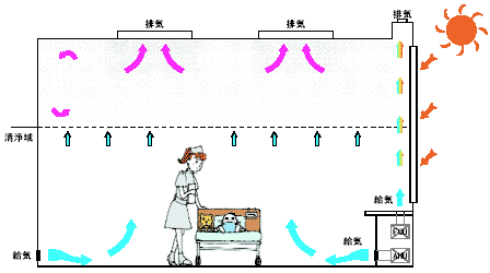 日本國(guó)立成育醫(yī)療研究中心