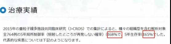 重離子治療骨肉瘤
